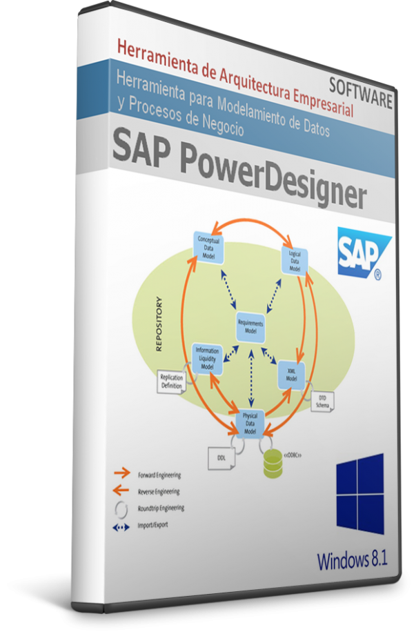 sap sybase powerdesigner 16.5 download